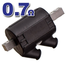 BMW 2 VALVE BOXER COMPLETE ENGINE ELECTRICS KIT